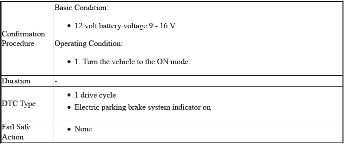 VSA System - Diagnostics